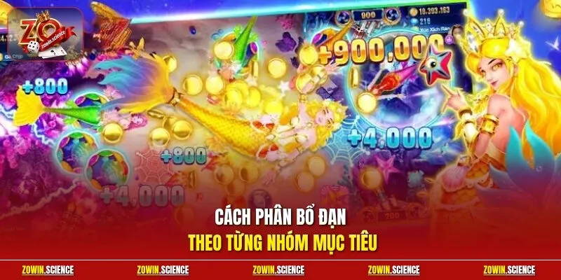 Cách phân bổ đạn theo từng nhóm mục tiêu
