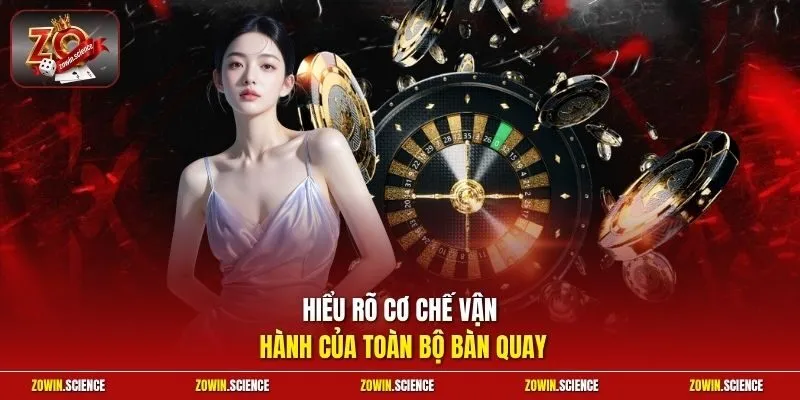 Hiểu rõ cơ chế vận hành của toàn bộ bàn quay