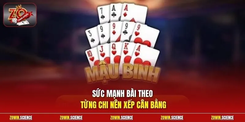 Sức mạnh bài theo từng chi nên xếp cân bằng